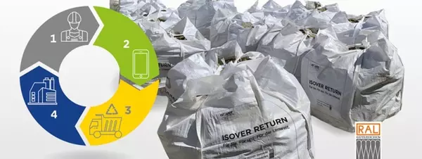 ISOVER RETURN