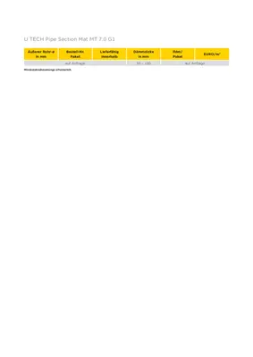 U TECH Pipe Section Mat MT 7.0 G1_Lieferformtabelle.pdf