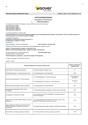 DOP TECH Wired Mat 5.3 MD100