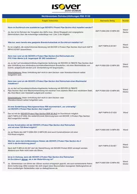 FAQs - Rohrabschottungen nichtbrennbare Rohrleitungen.pdf