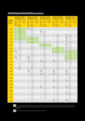 U TECH Pipe Section MT 4.0_Lieferformtabelle.pdf