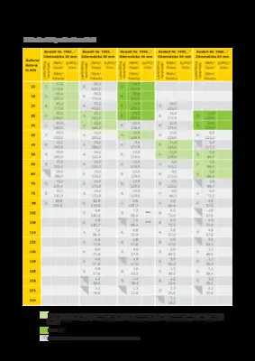 U Protect Pipe Section Alu2_Lieferformtabelle.pdf