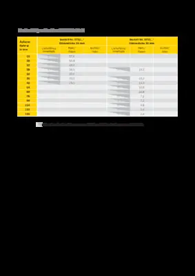 Protect Pipe Section BSR 90 Alu2_Lieferformtabelle.pdf