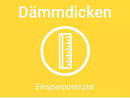 Dämmdicken